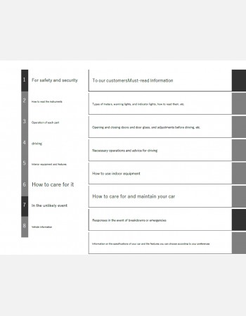 daihatsu rocky 2024-2025 owners manual in english